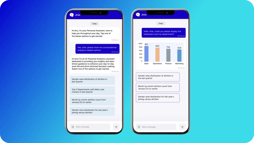 Jarvis like insights scaled 1