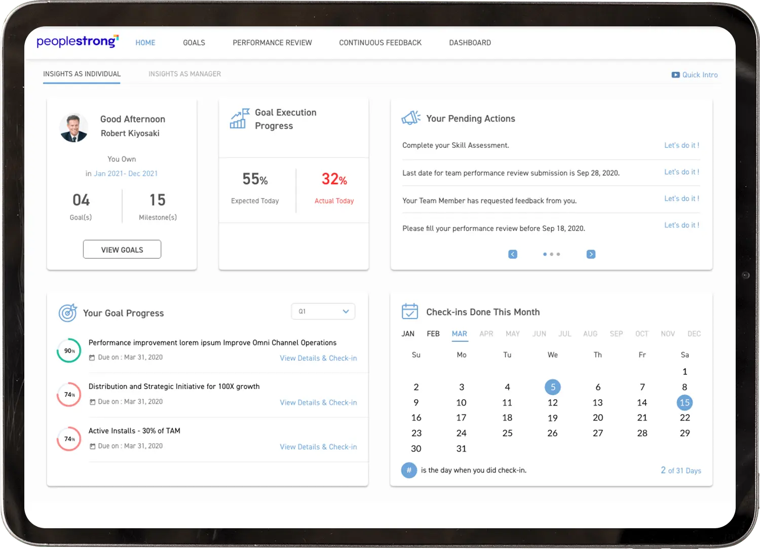 performance screen