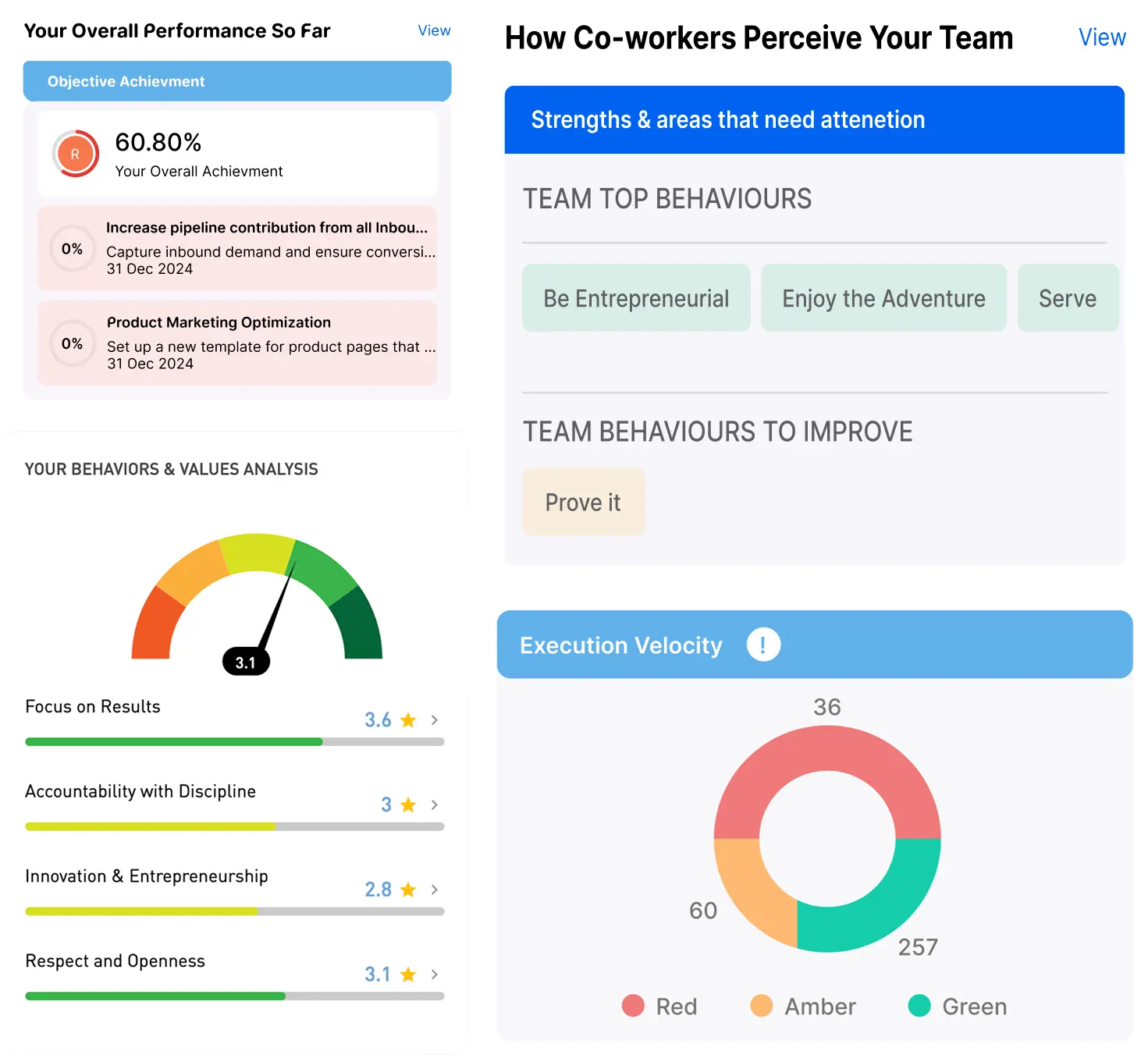 Performance Management Module Screenshot in HRMS
