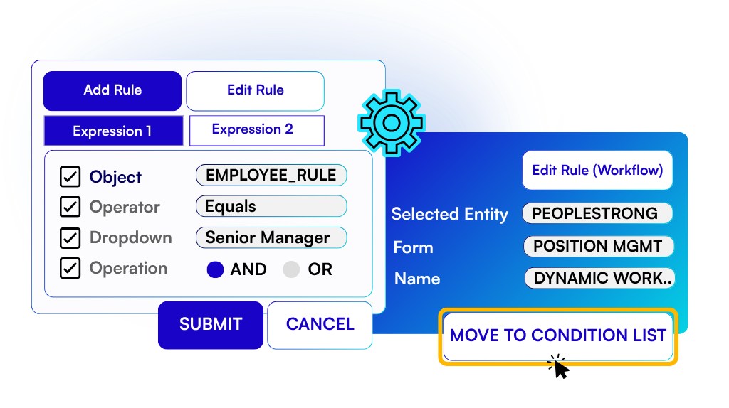 Rule Engine