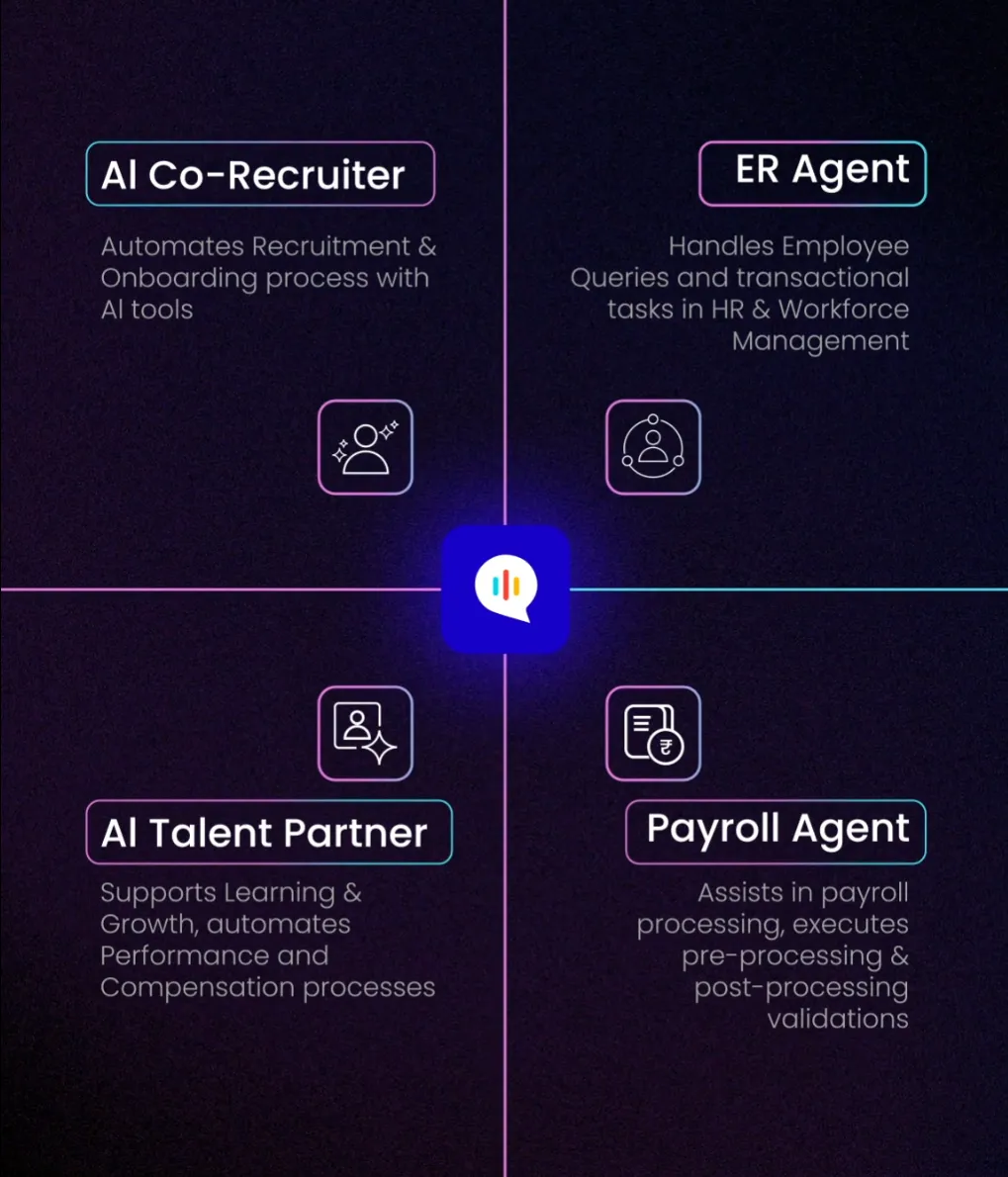 Agentic AI